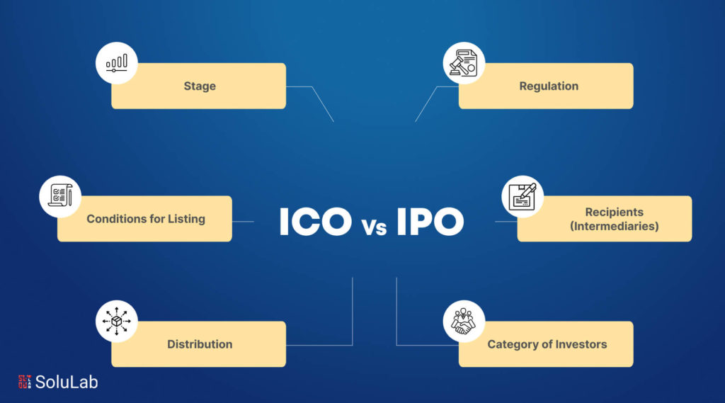 ICO Vs IPO