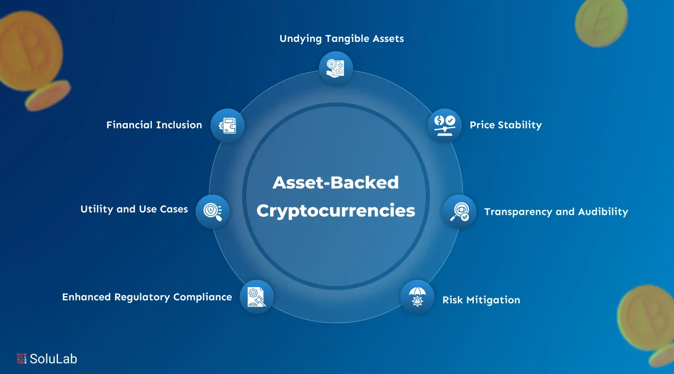 What Are Asset-Backed Cryptocurrencies