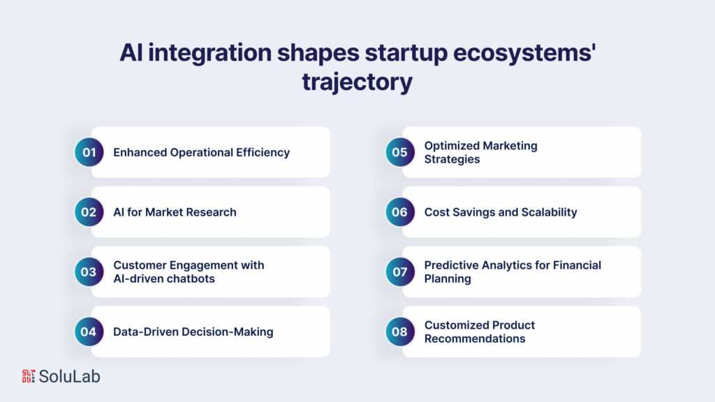 AI integration shapes startup ecosystems' trajectory