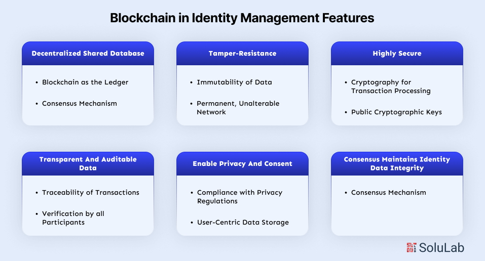 Blockchain in Identity Management Features