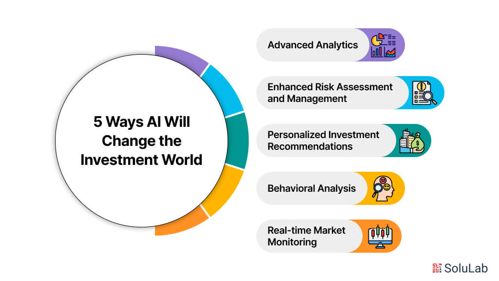 5 Ways AI Will Change the Investment World