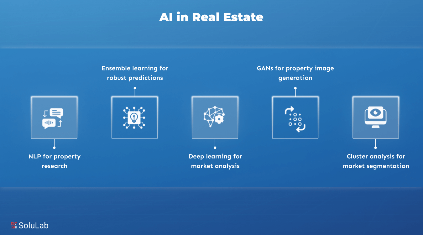 Artificial Intelligence in Real Estate