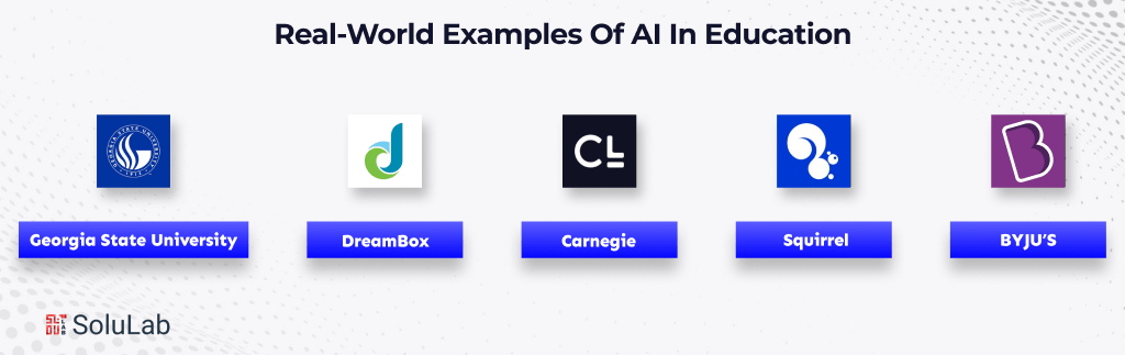 Examples of AI in Education