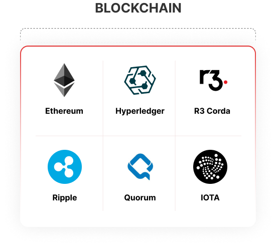 blockchain