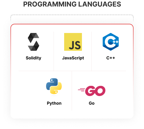 Program