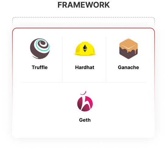 FRAMEWORK-DeFi