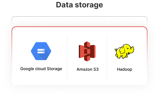 Tech Stack
