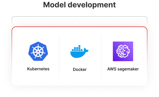 Tech Stack
