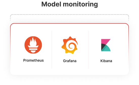 Tech Stack