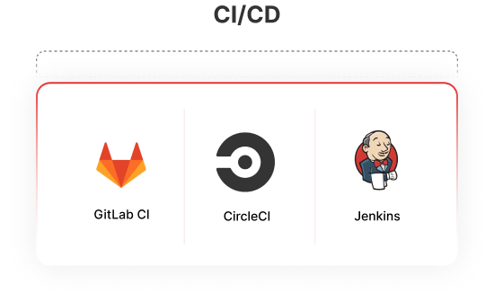 Tech Stack
