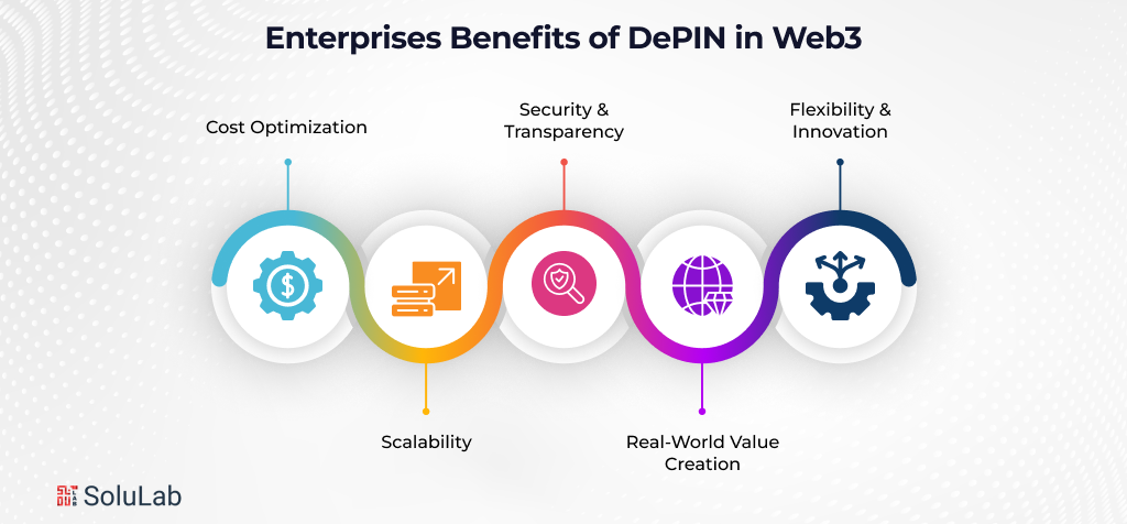 Enterprises Benefits of DePIN in Web3