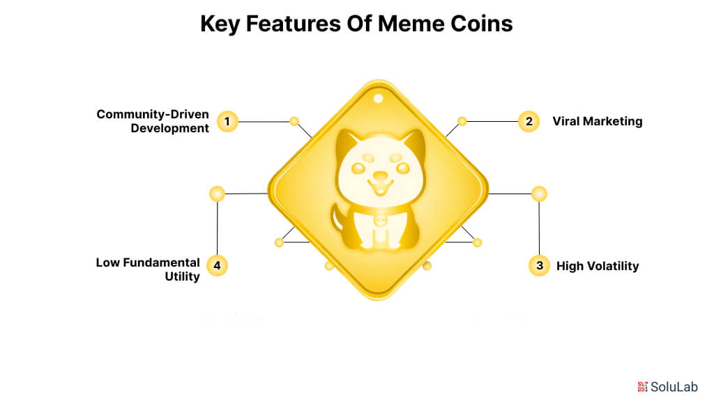 Key Features of Meme Coins