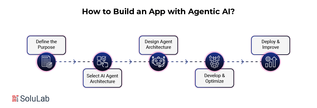 Build App with AI Agent