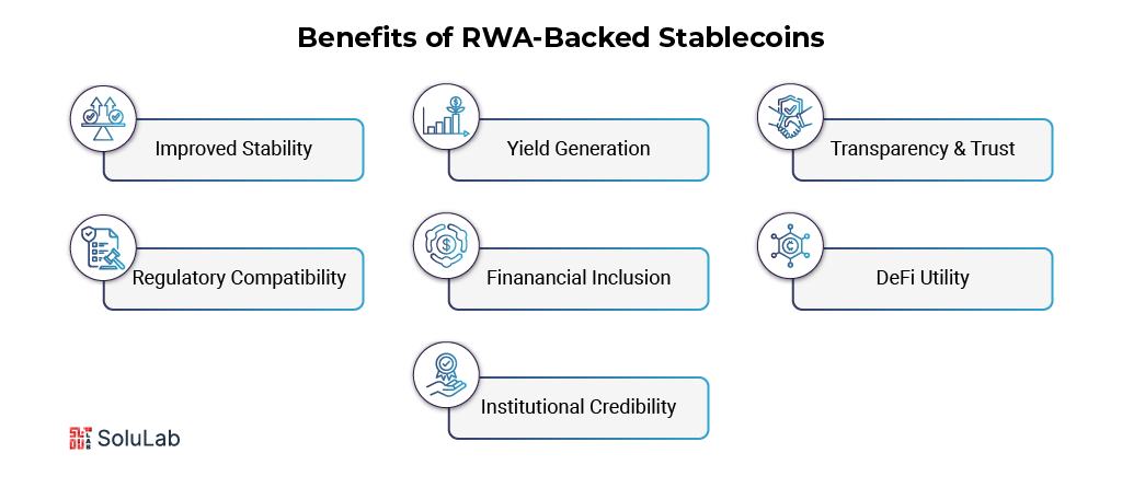 Benefits of RWA-Backed Stablecoins