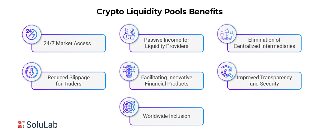 Crypto Liquidity Pools Benefits