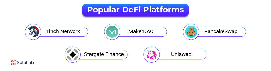 Popular Defi platforms