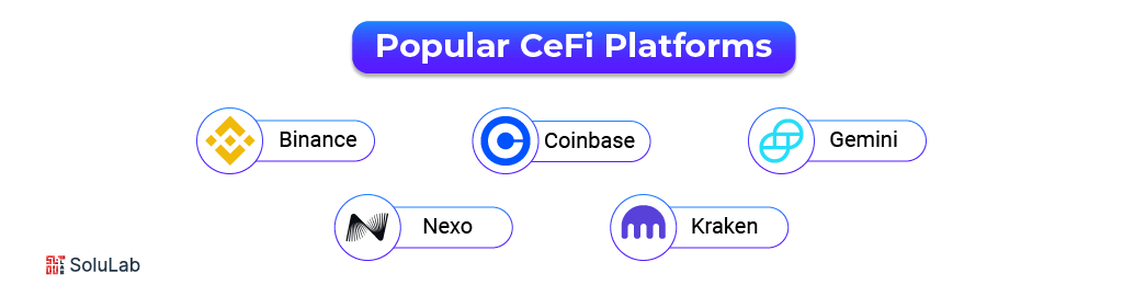 Popular cefi platforms