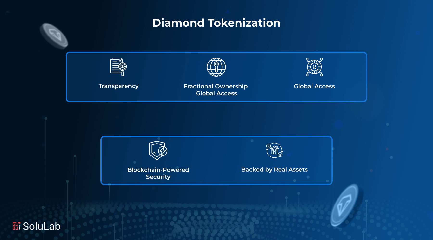 Tokenized Diamond