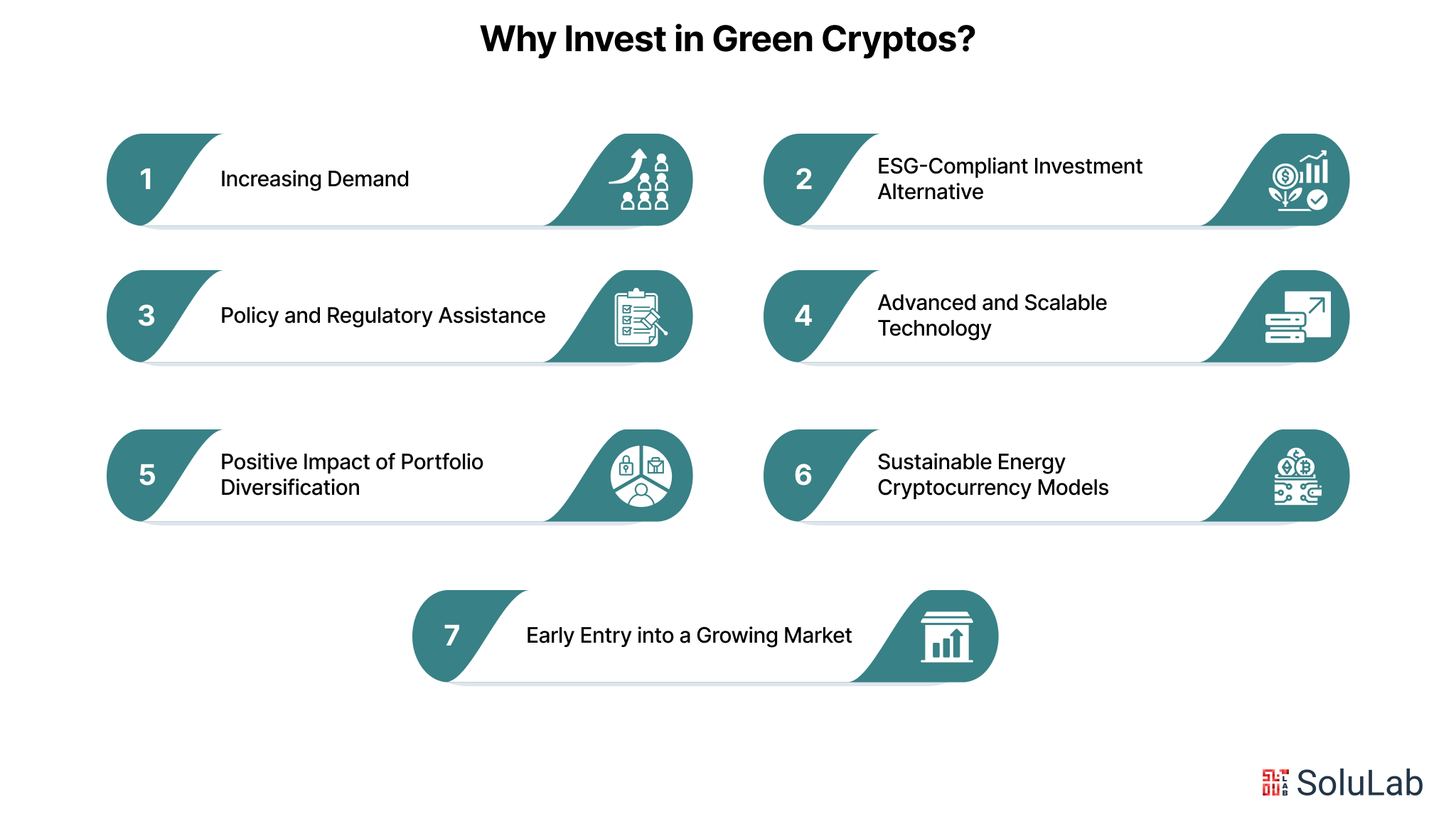 Why Invest in Green Cryptos