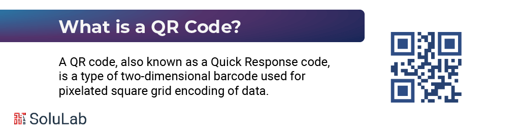 what is QR Codes