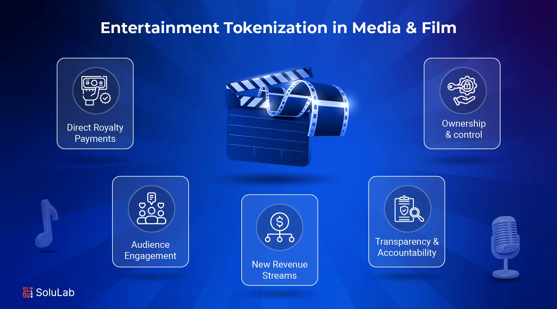 Entertainment Tokenization in Media & Film