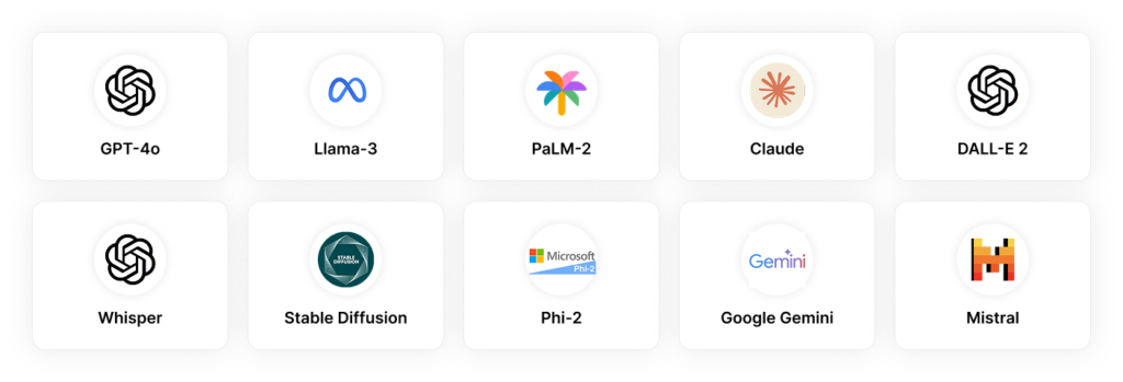 AI Models We Have Expertise In