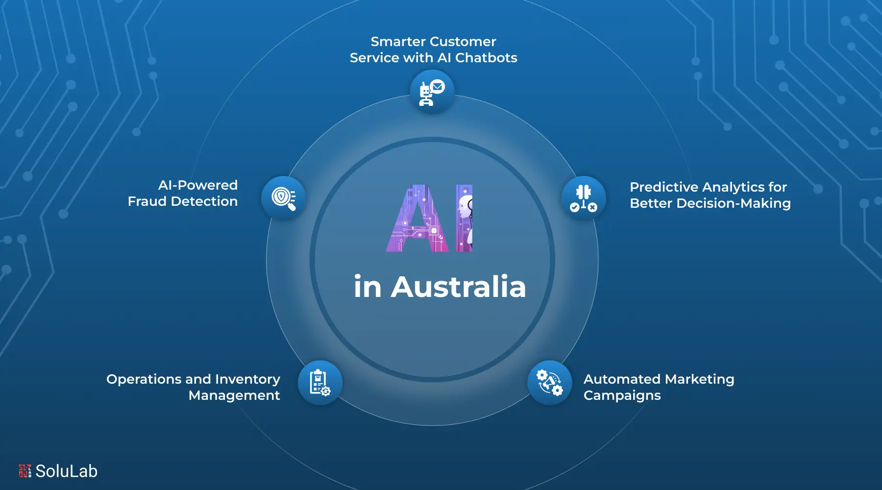 AI in Australia