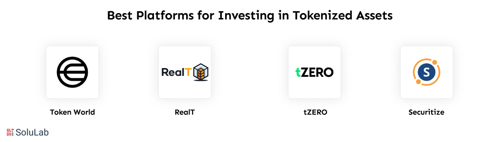 Best Platforms for Investing in Tokenized Assets