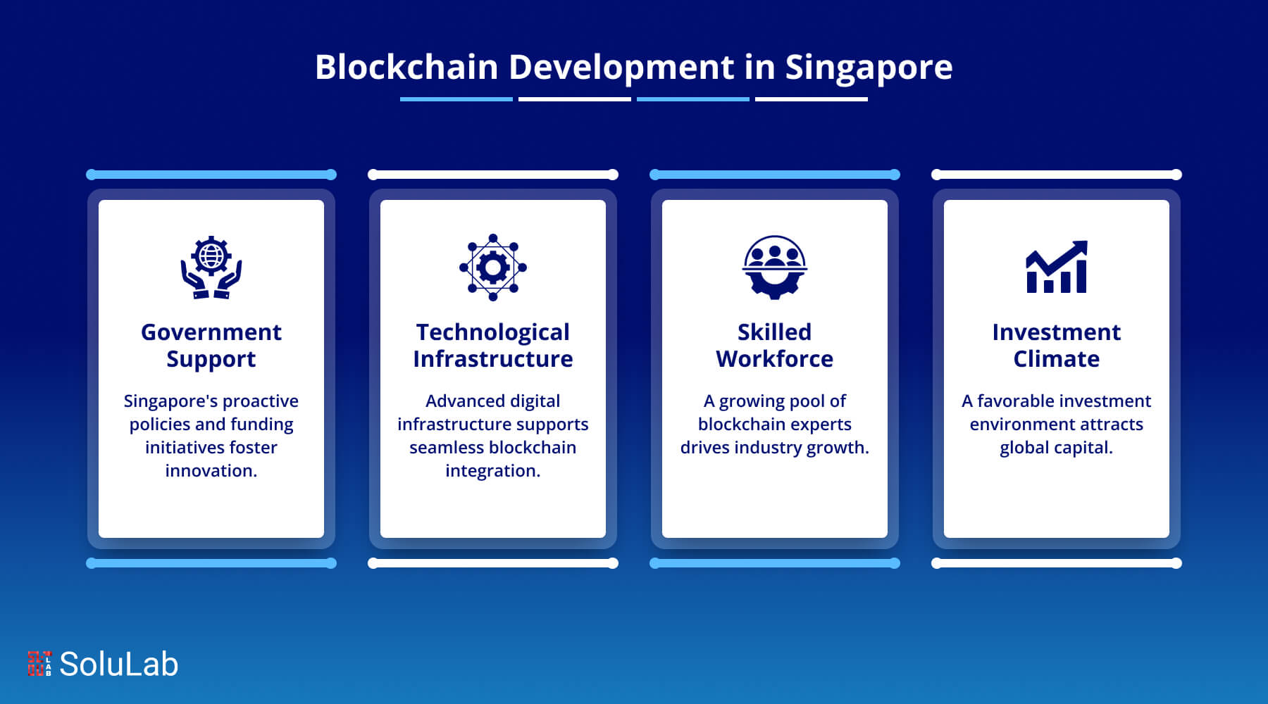 Blockchain Development in Singapore