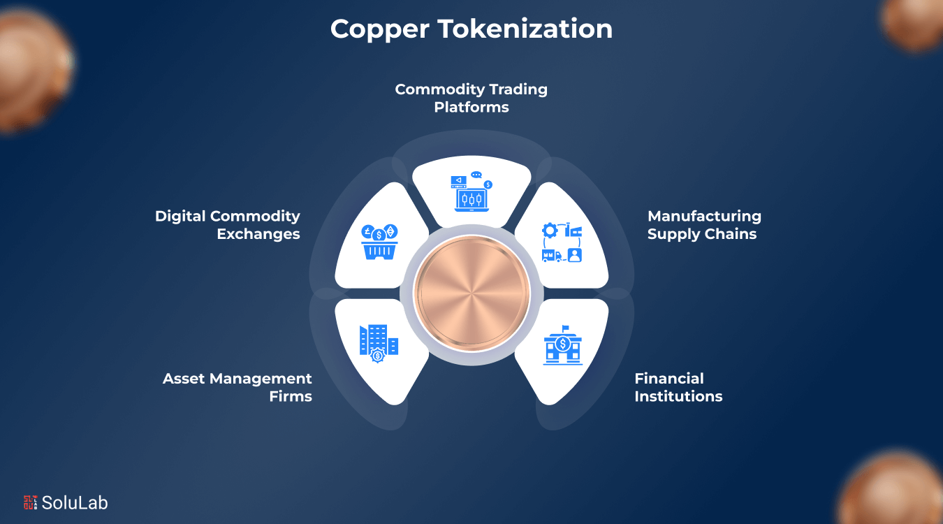 Copper Tokenization Guide