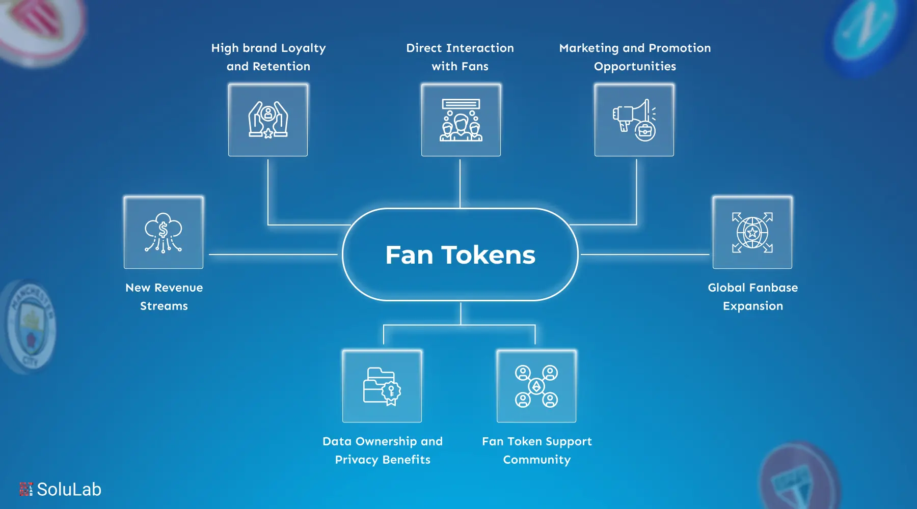 Fan Tokens