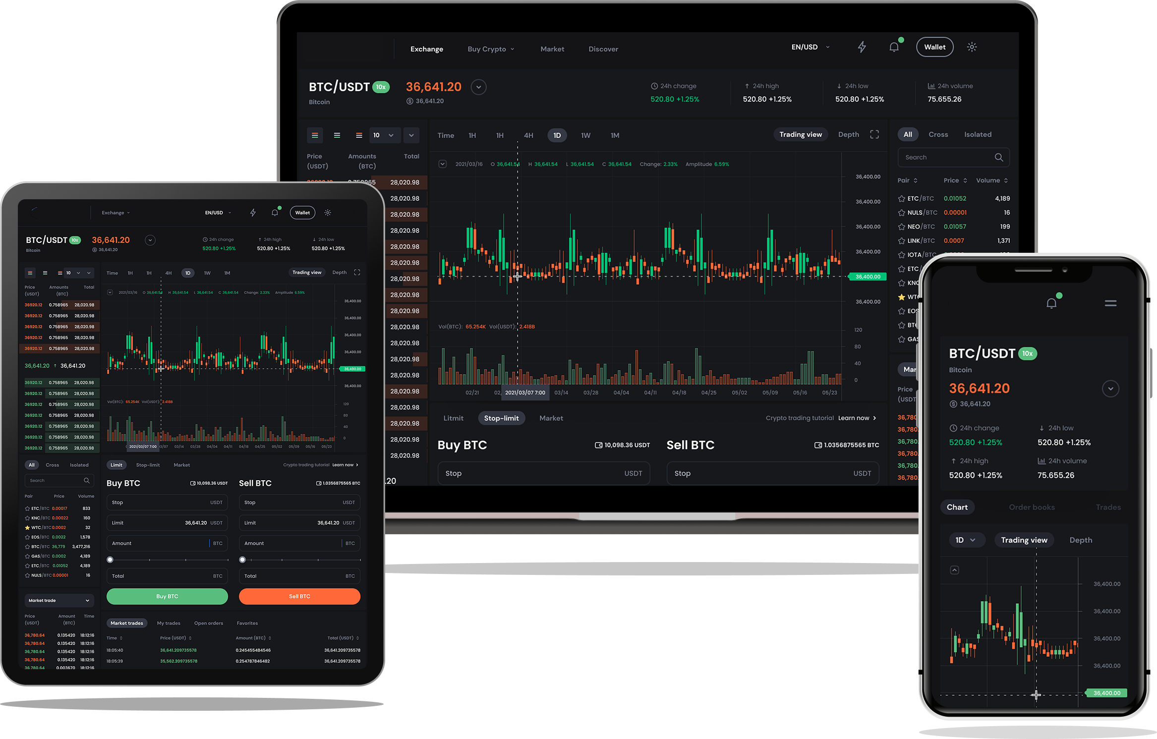 Centralized Crypto Exchange Development Company
