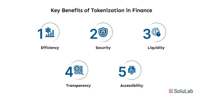 Key Benefits of Tokenization in Finance