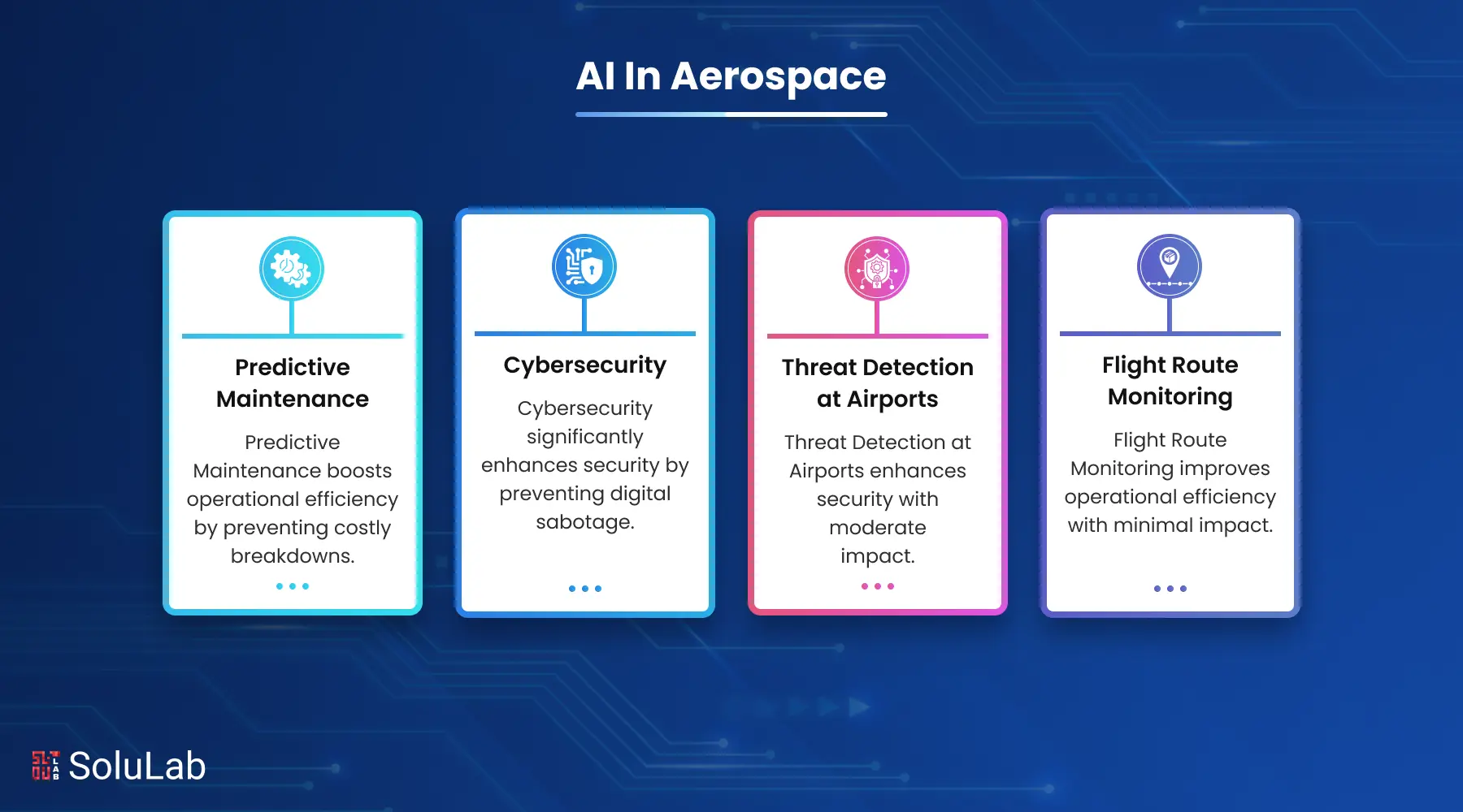 AI In Aerospace