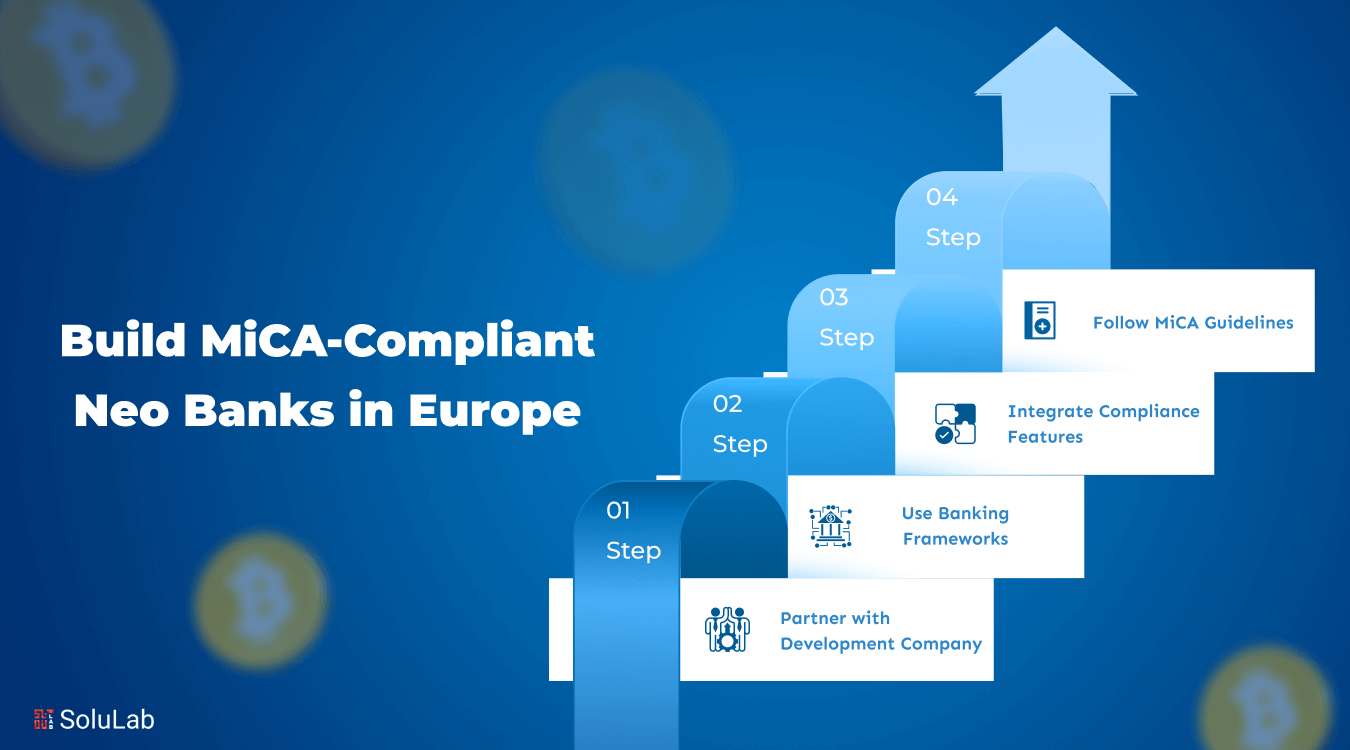 Build MiCA-Compliant Neo Banks in Europe