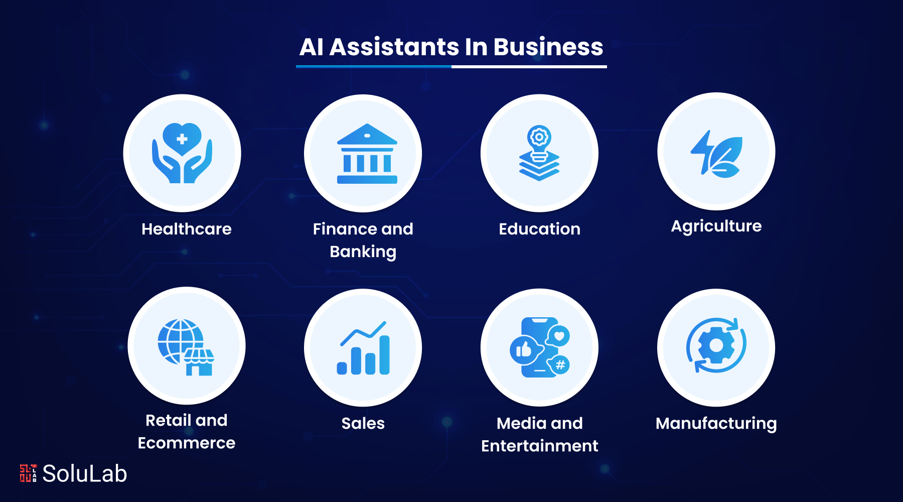 AI Assistants in Business