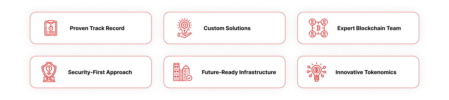 Why Choose SoluLab As Your Stablecoin