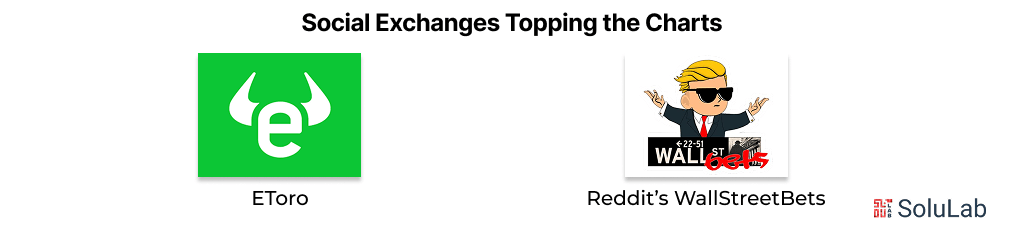 Social Exchanges Topping the Charts