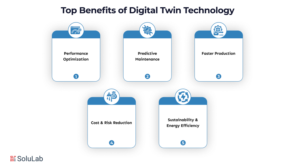 Top Benefits of Digital Twin Technology