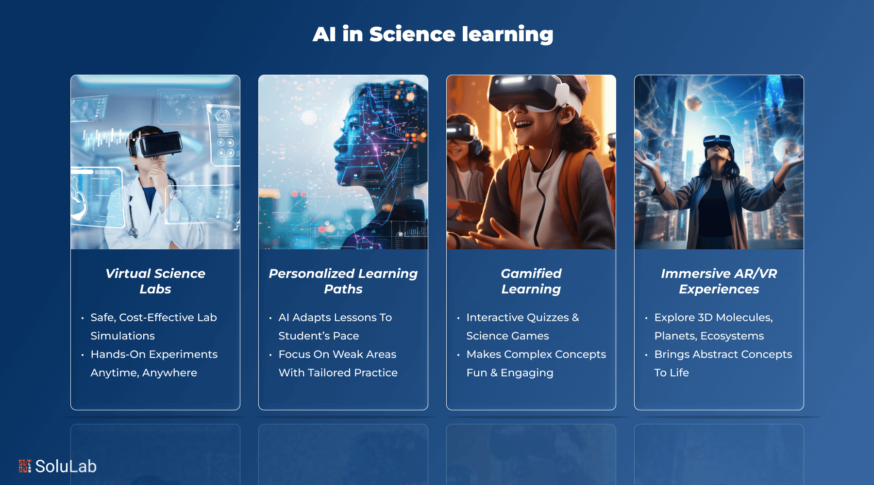 AI in Science learning