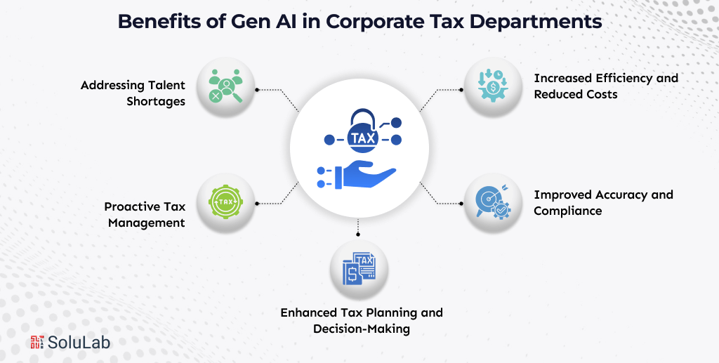Benefits of Gen AI in Corporate Tax Departments