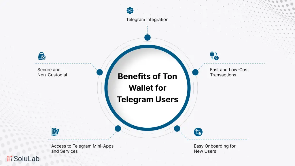 Benefits of Ton Wallet for Telegram Users