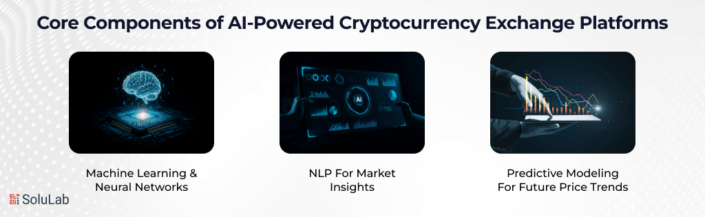 Core Components of AI-Powered Cryptocurrency Exchange Platforms