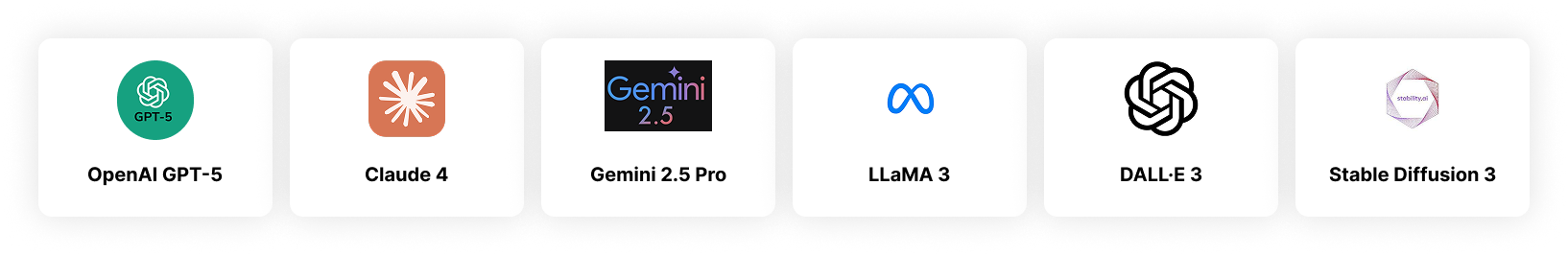 Generative AI Models That Power Our Smart Solutions