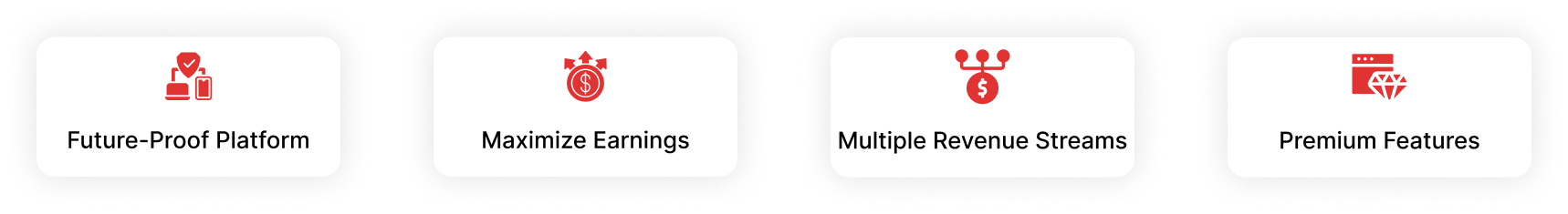 future prove platfoem