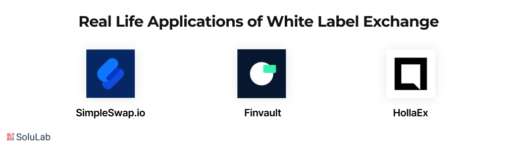 Real Life Applications of White Label Exchange