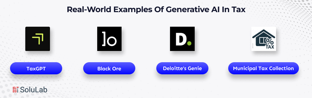 Real-World Examples of Generative AI in Tax