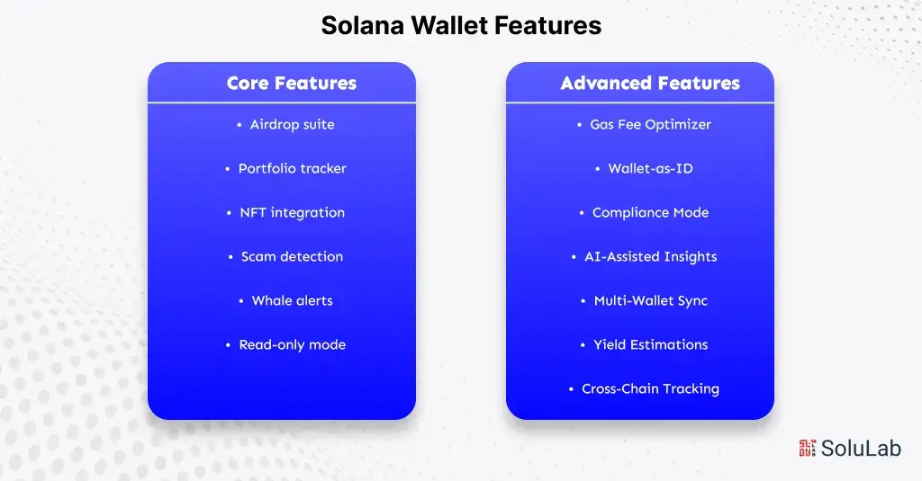 Solana Wallet Features