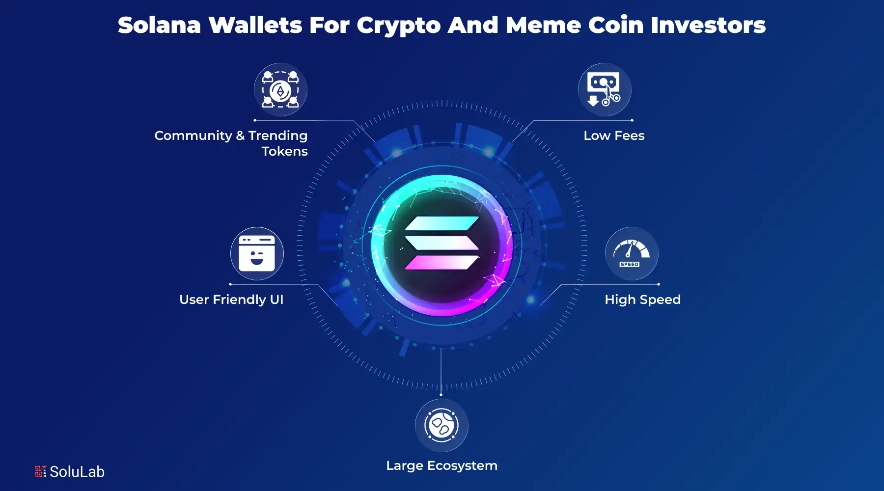 Solana Wallets for Meme Coin Investors