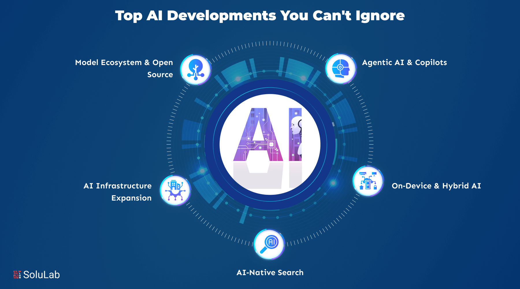 Top AI Developments You Can't Ignore